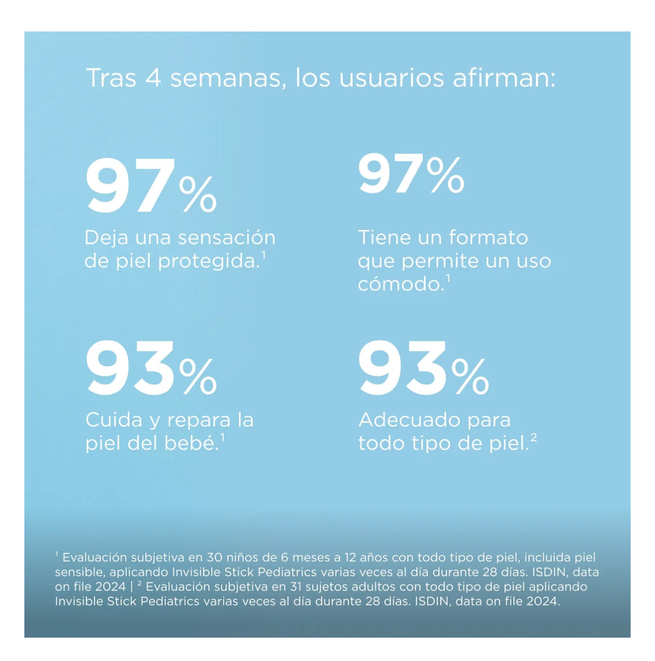 ISDIN PEDIATRICS STICK SPF50