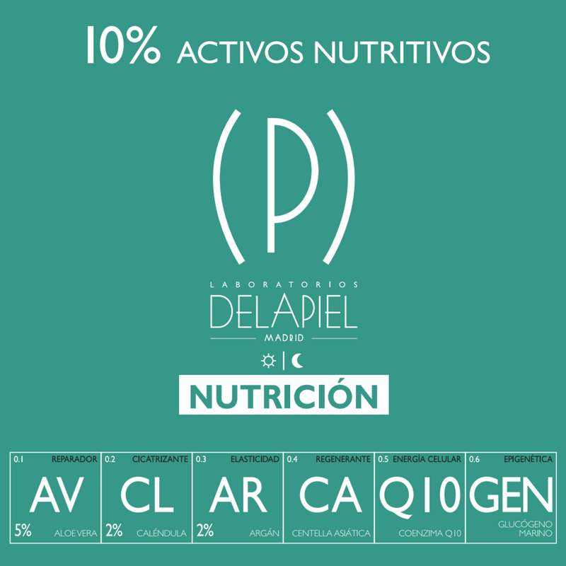 DELAPIEL 10% ACTIVOS NUTRITIVOS 15 AMPOLLAS