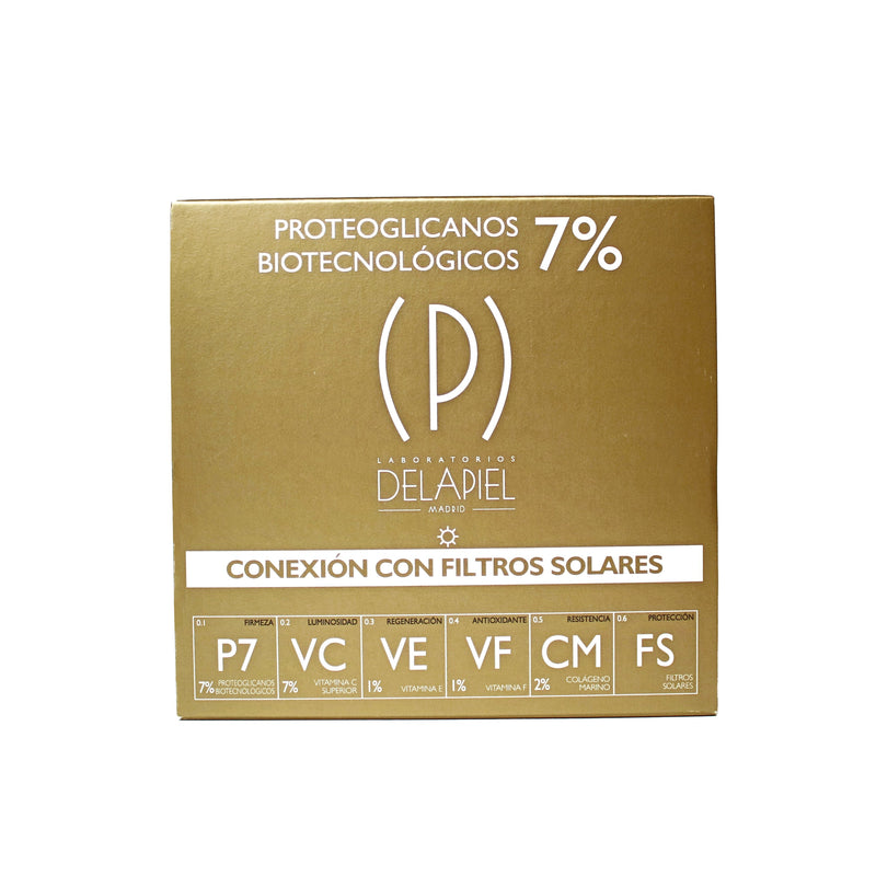 PROTEOGLICANOS LIPOSOMADOS CONEXIÓN CON FILTROS SOLARES