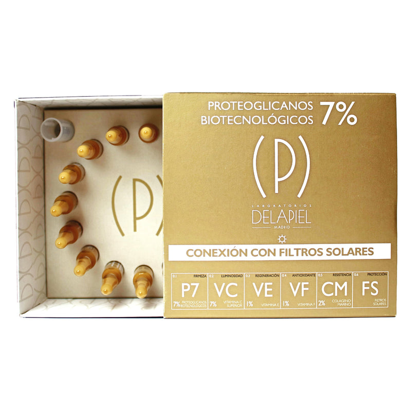 PROTEOGLICANOS LIPOSOMADOS CONEXIÓN CON FILTROS SOLARES